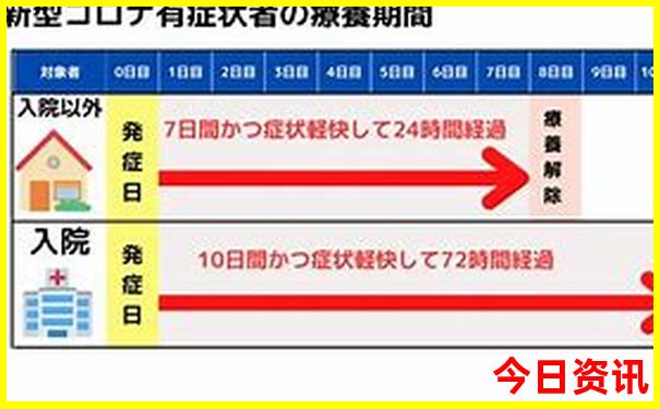 大同一日游攻略最佳路线